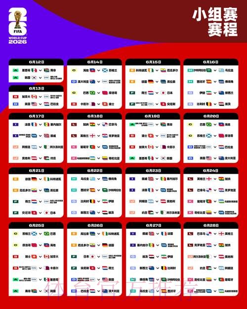 2026世界杯数据统计怎么查 2026世界杯数据统计怎么查