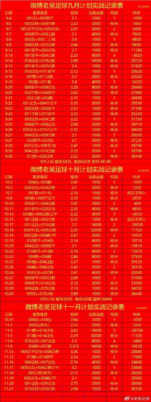 2026世界杯滚球教程入口地址